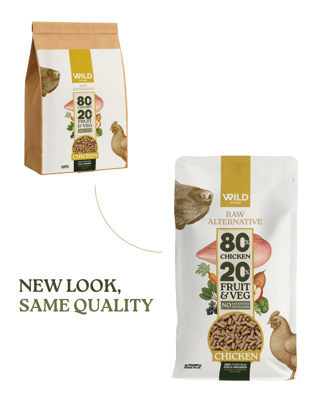 Chicken 80:20 Cold-Pressed - Image 3